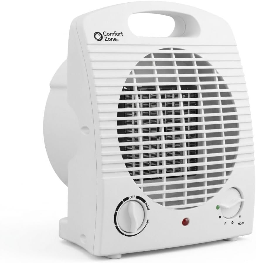 Comfort Zone Personal Space Heater – Energy Efficient 1500W Electric Heater with Adjustable Thermostat, 3 Heat Settings & Energy Save Mode – Portable, Tip-Over & Overheat Protection for Home & Office