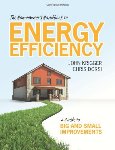 The Homeowner’s Handbook to Energy Efficiency: A Guide to Big and Small Improvements