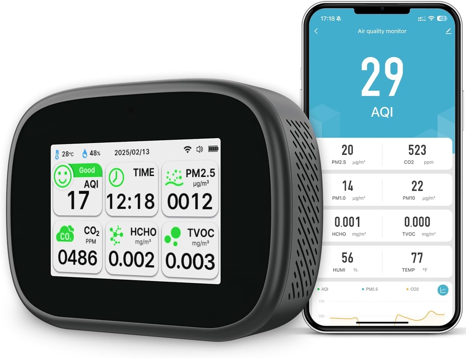 18-in-1 Smart Air Quality Monitor – Indoor WiFi Air Quality Detector with Dual Chip, Real-Time for AQI, CO2, PM2.5, PM1.0, PM10, TVOC, HCHO, Time, Temperature & Humidity with APP (Black-White)