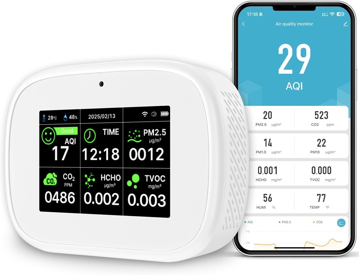 18-in-1 Smart Air Quality Monitor – Indoor WiFi Air Quality Detector with Dual Chip, Real-Time for AQI, CO2, PM2.5, PM1.0, PM10, TVOC, HCHO, Time, Temperature & Humidity with APP (White-Black)