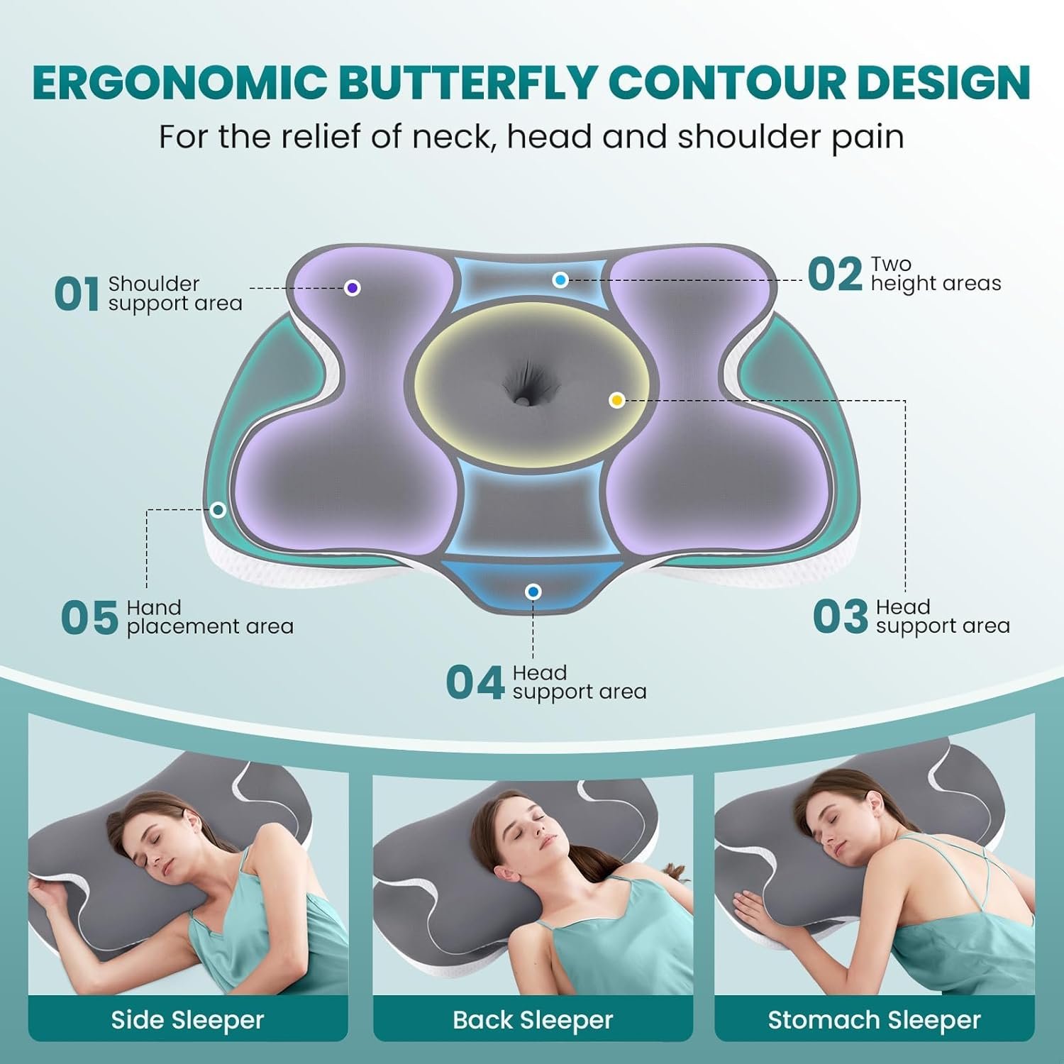 JINXIA Cervical Neck Pillow, Ergonomic Memory Foam Pillows for Neck Pain Relief with Breathable Pillowcase, Adjustable Contour Neck Support Pillow for Side Back Stomach Sleepers, Odorless