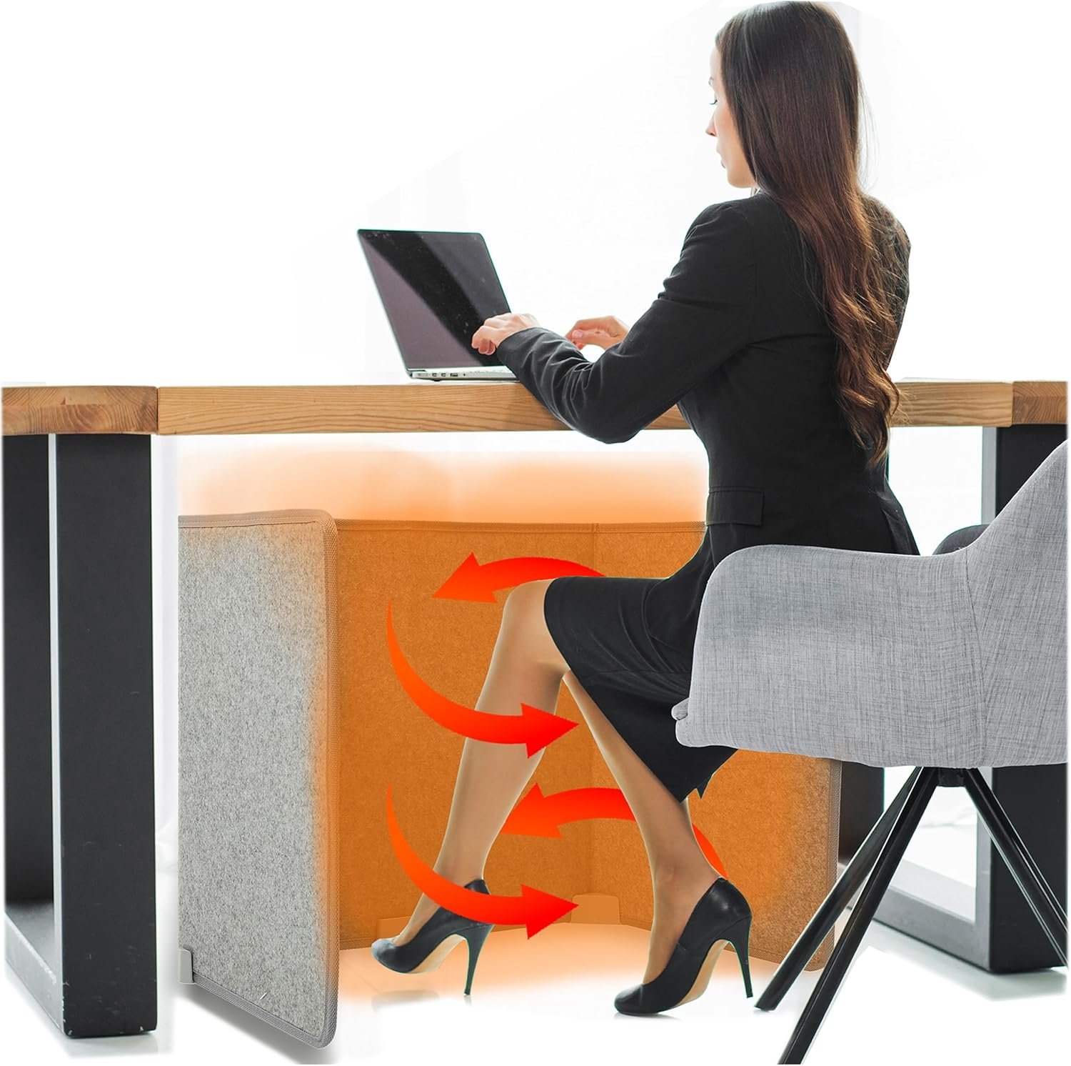 WHISPERHEAT Under Desk Warmer – Silent and Energy Efficient – Personal Under Desk Heater for Legs and Feet – for Office and Home – with Thermostat and Timer